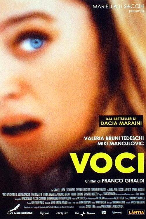 Voices 2002 official movie poster