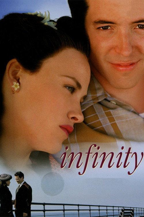 Infinity 1996 official movie poster