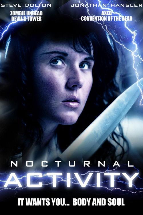 Nocturnal Activity 2014 official movie poster
