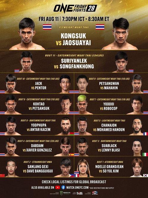 ONE Friday Fights 28: Kongsuk vs. Jaosuayai 2023 official movie poster
