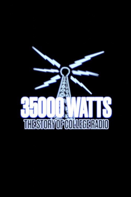 35000 Watts: The Story of College Radio 2024 official movie poster