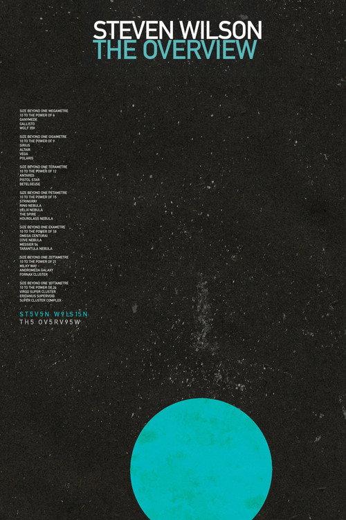 Steven Wilson - The Overview 2025 official movie poster