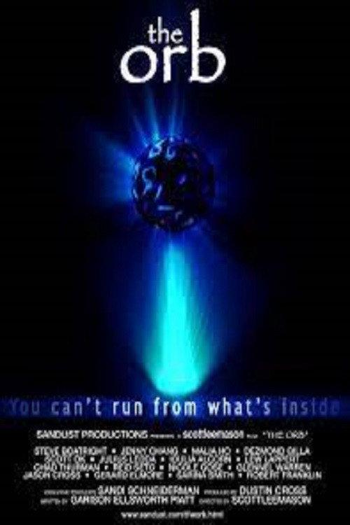 The Orb 2005 official movie poster