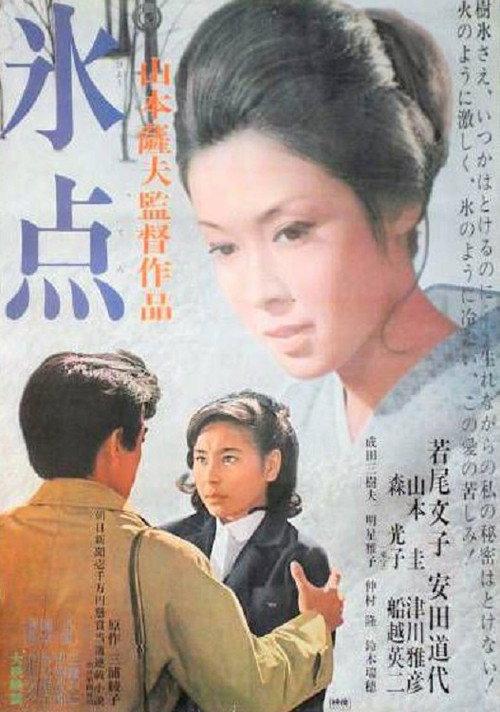 Freezing Point 1966 official movie poster