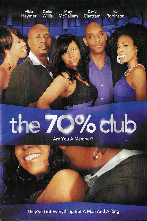 The 70% Club 2010 official movie poster