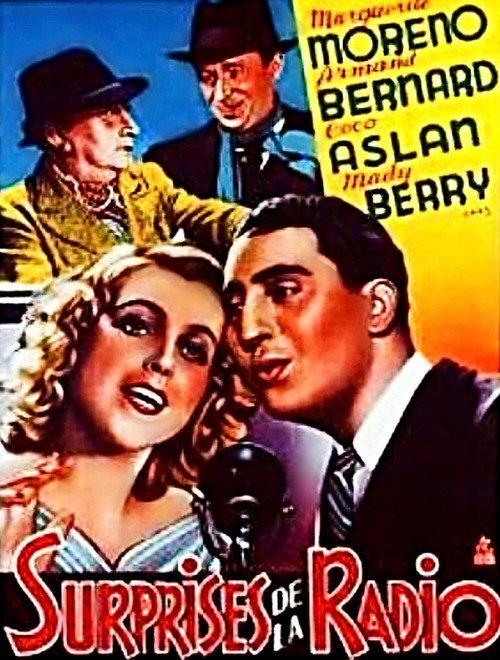 Radio Surprises 1940 official movie poster
