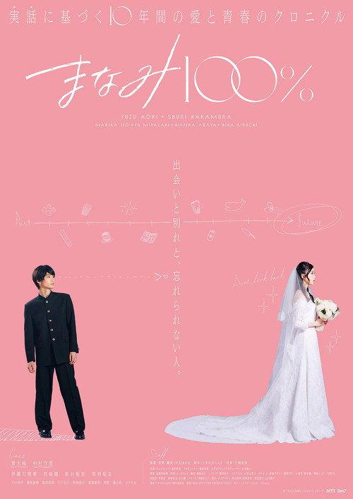 Manami 100% 2022 official movie poster