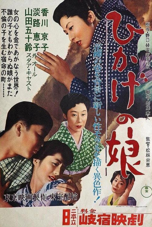 The Shadow Daughter 1957 official movie poster