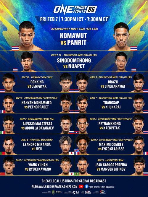 ONE Friday Fights 96: Komawut vs. Panrit 2 2025 official movie poster