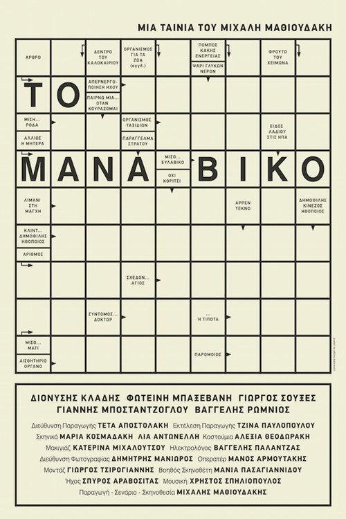 The Manaviko 2017 official movie poster