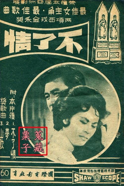 Love Without End 1961 official movie poster