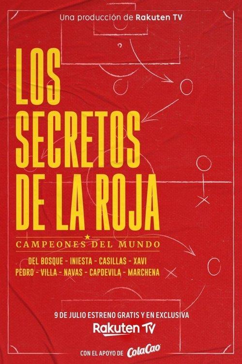 Los secretos de La Roja – Campeones del mundo 2020 official movie poster
