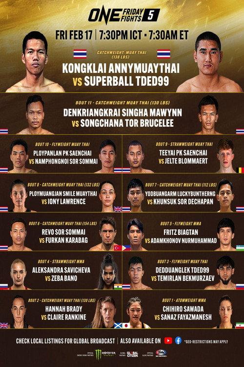 ONE Friday Fights 5: Kongklai vs. Superball 2023 official movie poster
