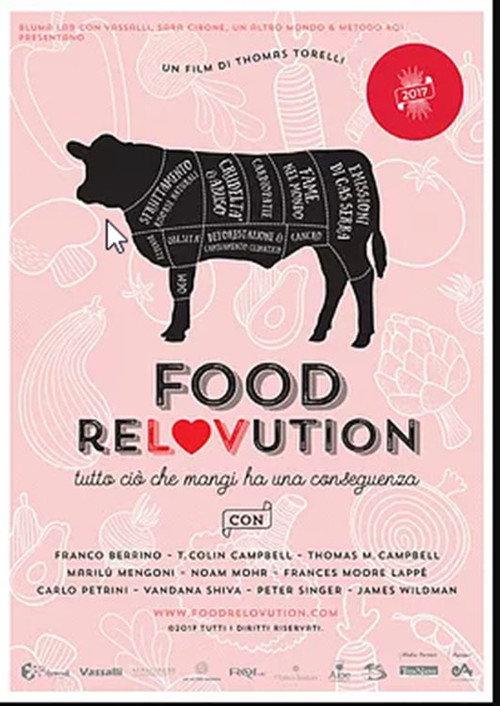 Food ReLOVution 2017 official movie poster