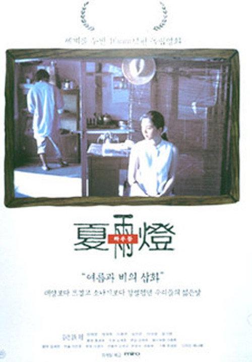 Fly Low 1999 official movie poster