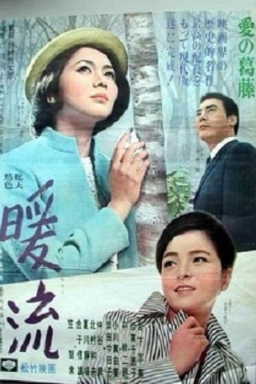 Warm Current 1966 official movie poster