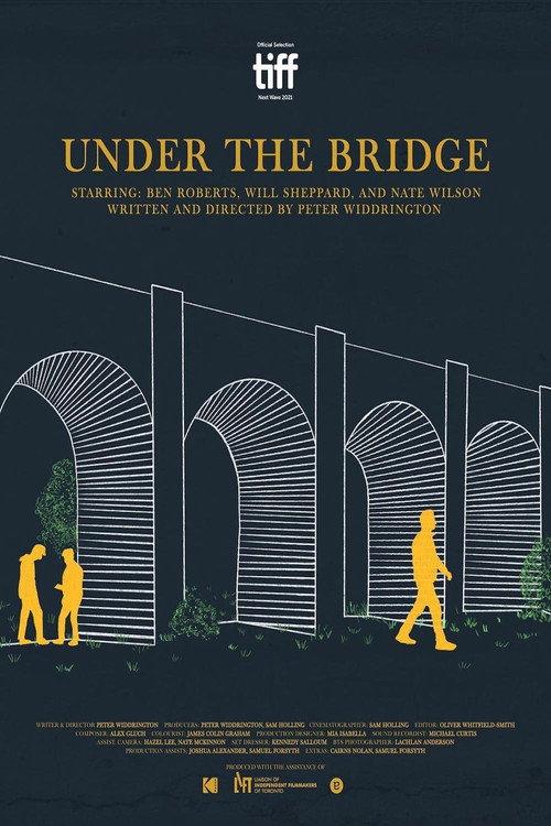 Under The Bridge 2021 official movie poster
