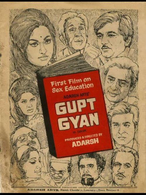 Secret Knowledge 1974 official movie poster