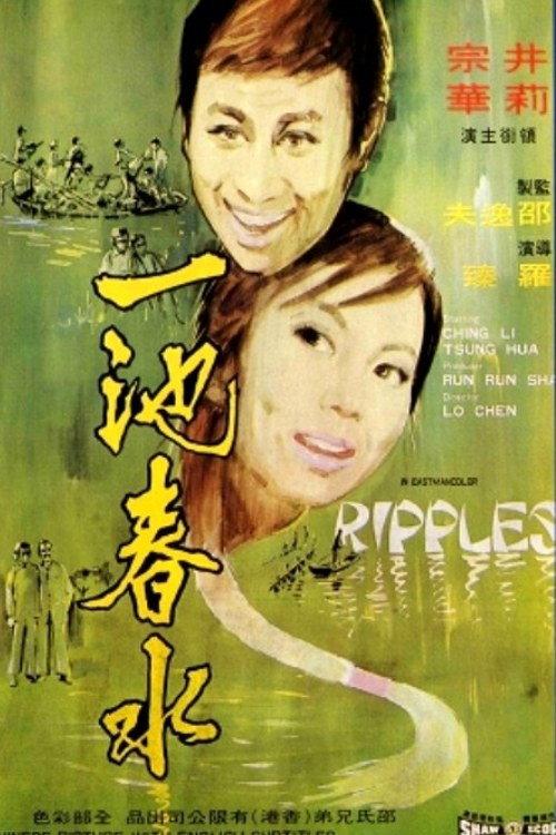 Ripples 1970 official movie poster
