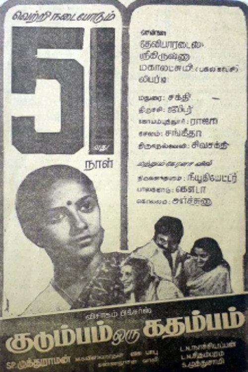 Kudumbam Oru Kadambam 1981 official movie poster