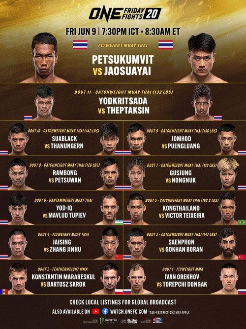 ONE Friday Fights 20: Petsukumvit vs. Jaosuayai 2023 official movie poster