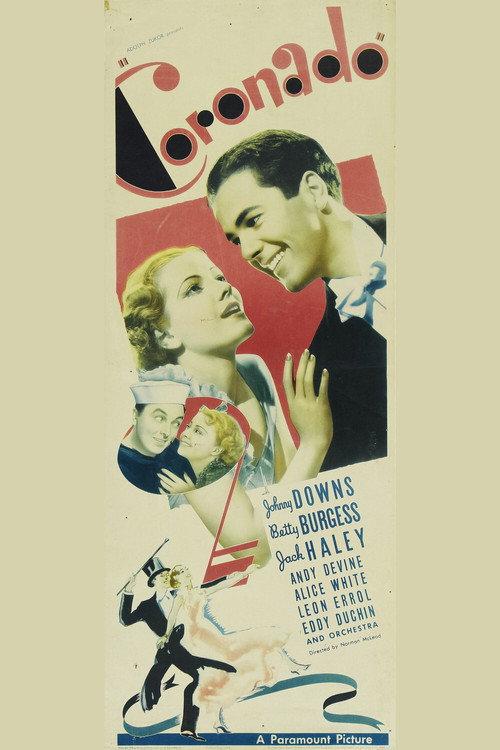 Coronado 1935 official movie poster