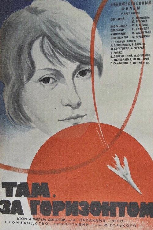 There, Beyond the Horizon 1976 official movie poster