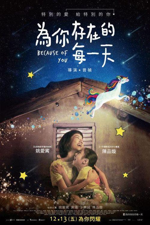 Because of You 2019 official movie poster