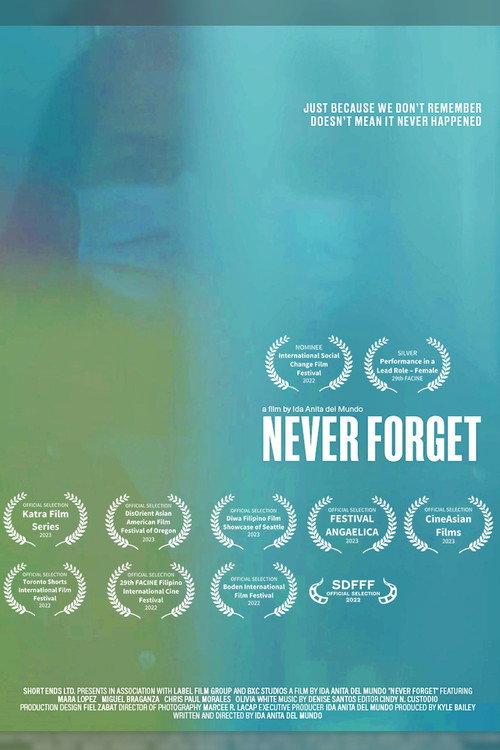 Never Forget 2022 official movie poster
