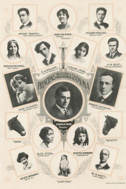 Ramona 1916 official movie poster