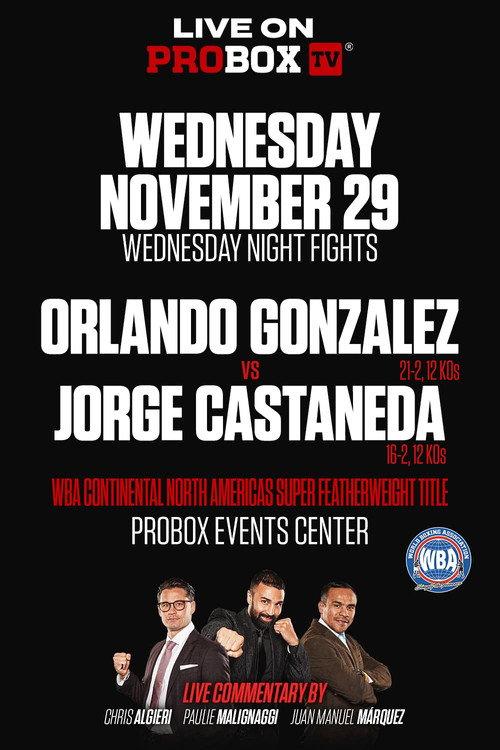 Orlando Gonzalez vs. Jorge Castaneda 2023 official movie poster