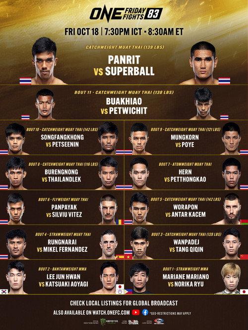 ONE Friday Fights 83: Panrit vs. Superball 2024 official movie poster