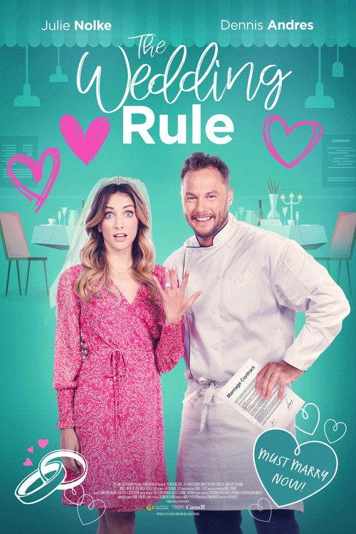 The Wedding Rule 2023 official movie poster