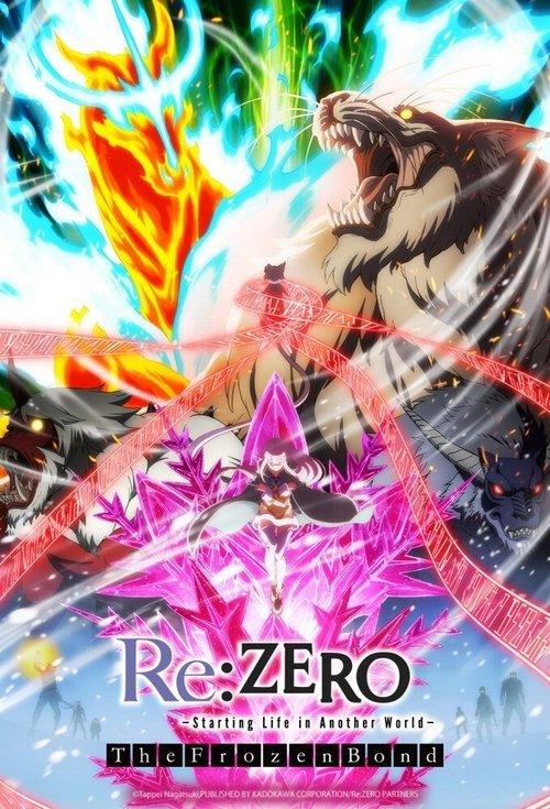 Re:ZERO -Starting Life in Another World- The Frozen Bond 2019 official movie poster