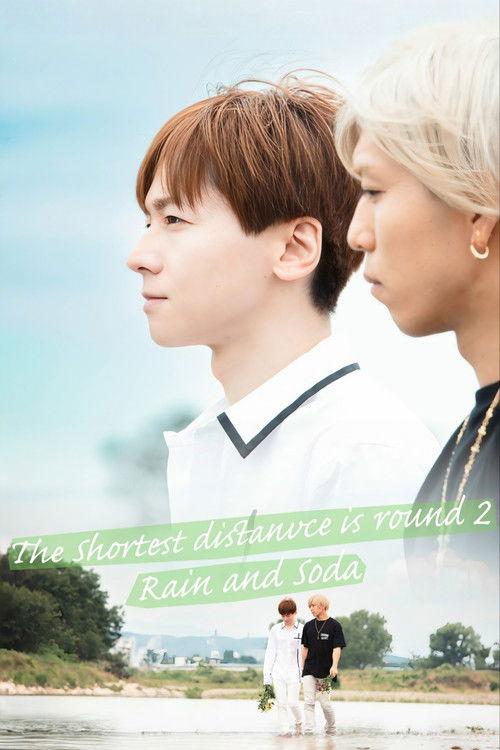 The Shortest Distance Is Round: Rain and Soda 2020 official movie poster