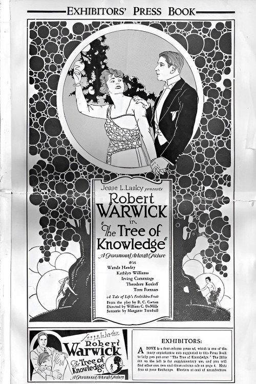 The Tree of Knowledge 1920 official movie poster