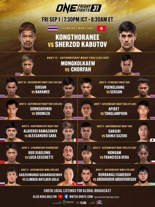 ONE Friday Fights 31: Kongthoranee vs. Kabutov 2023 official movie poster