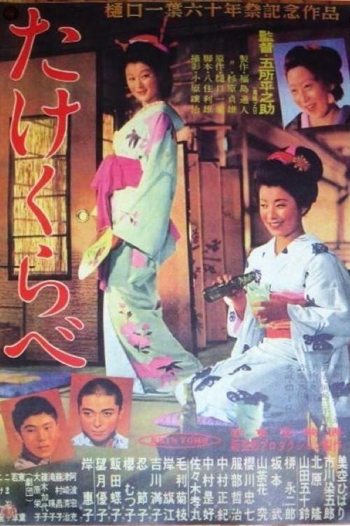 Growing Up 1955 official movie poster