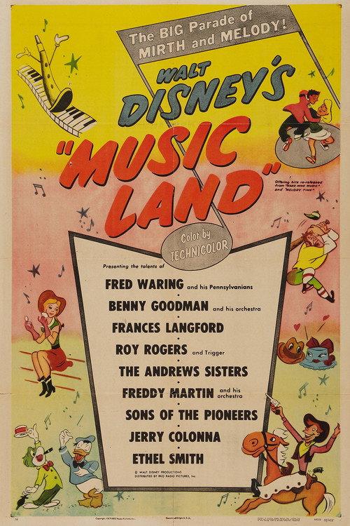 Music Land 1955 official movie poster