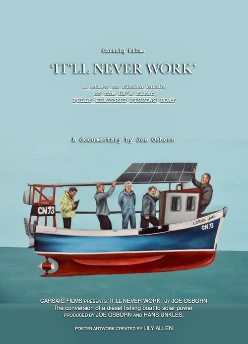 It'll Never Work 2024 official movie poster