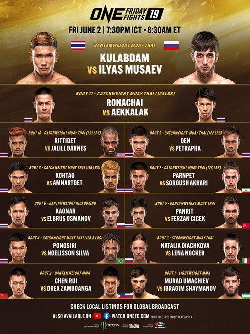 ONE Friday Fights 19: Kulabdam vs. Musaev 2023 official movie poster