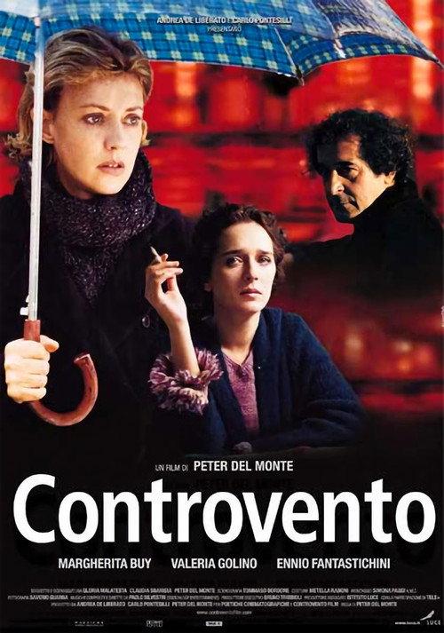 Against the Wind 2000 official movie poster