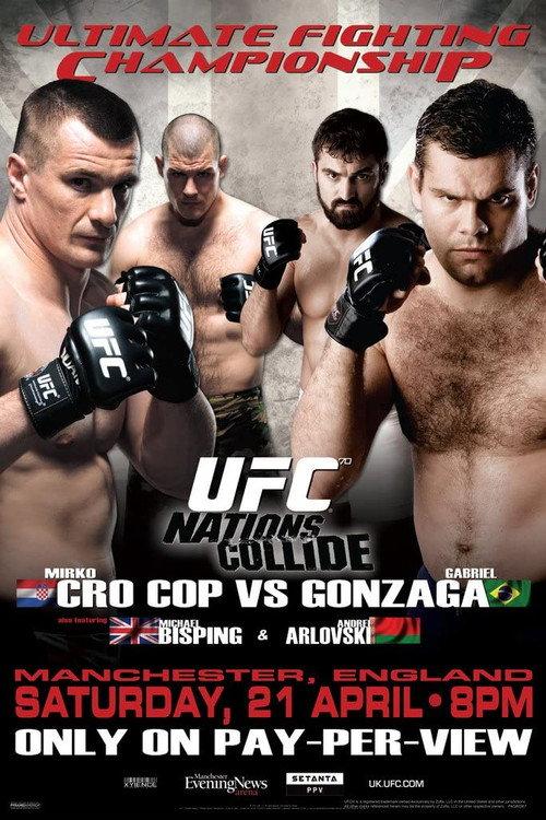 UFC 70: Nations Collide 2007 official movie poster