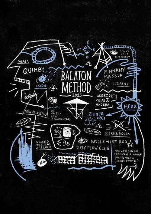 Balaton Method 2015 official movie poster
