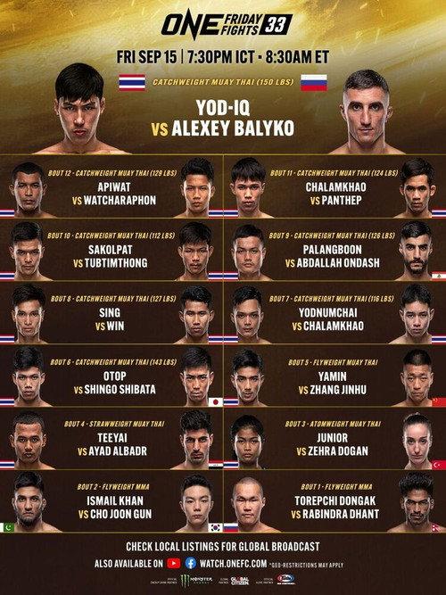 ONE Friday Fights 33: Yod-IQ vs. Balyko 2023 official movie poster