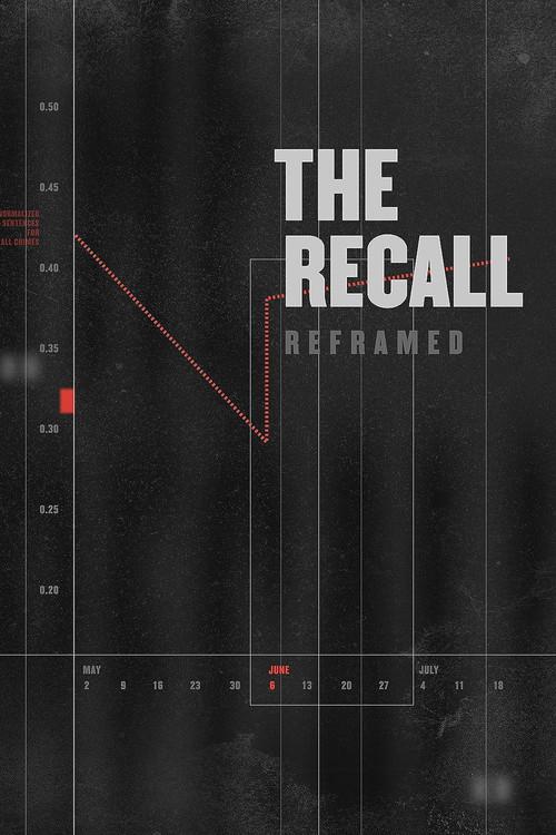 The Recall: Reframed 2022 official movie poster