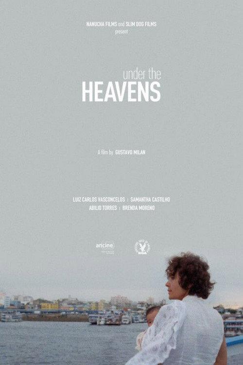 Under the Heavens 2020 official movie poster