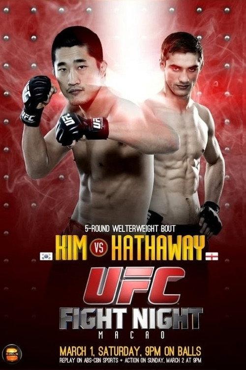 The Ultimate Fighter China Finale: Kim vs. Hathaway 2014 official movie poster