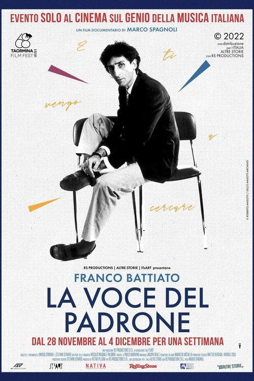 Franco Battiato - La voce del padrone 2022 official movie poster