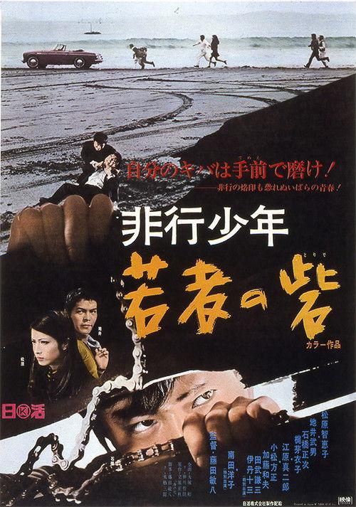 A Young Man's Stronghold 1970 official movie poster